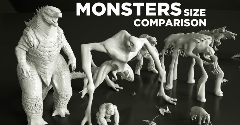Monster Size Comparison