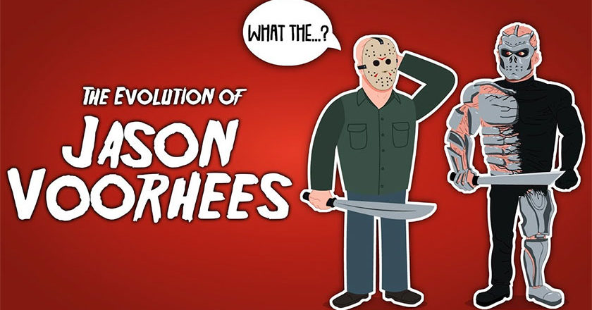 The Evolution of Jason Voorhees