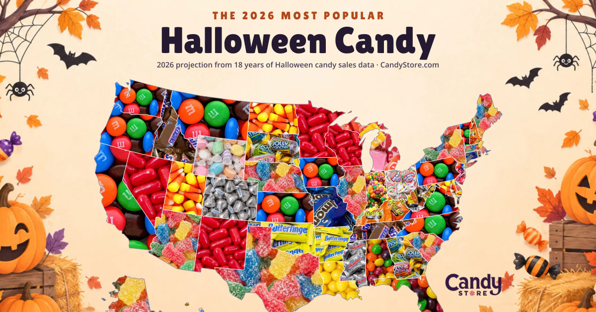 Chocolate’s Reign Fades as CandyStore.com Unveils 2026 ‘Most Popular ...